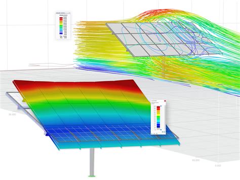 Solar Radiation Simulation Tester–(wind cooling) distribution|Wind loading and its effects on photovoltaic modules: An .